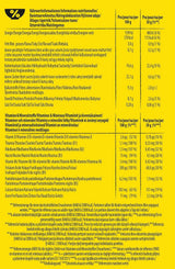 Nestlé Nesquik Crunchy Breakfast, flingor med choklad och fullkorn, 1 förpackning (1 x 1 kg)