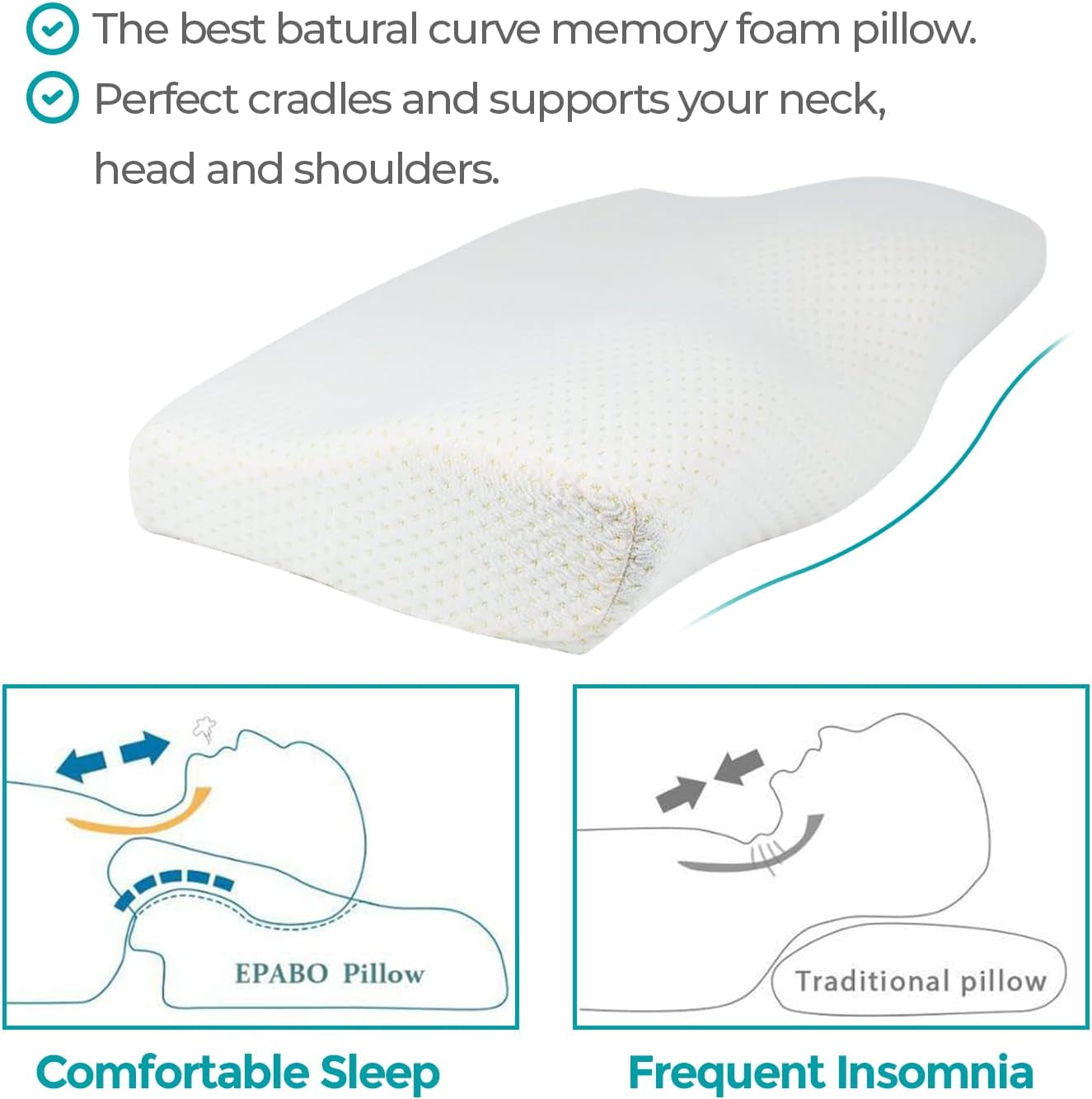 Edihome Nackstödskudde Nack smärtlindringskudde 50 x 30 x 10cm Memory Foam Nackkudde Ortopedisk kudde Ergonomisk dubbel bomullsöverdrag Hypoallergen