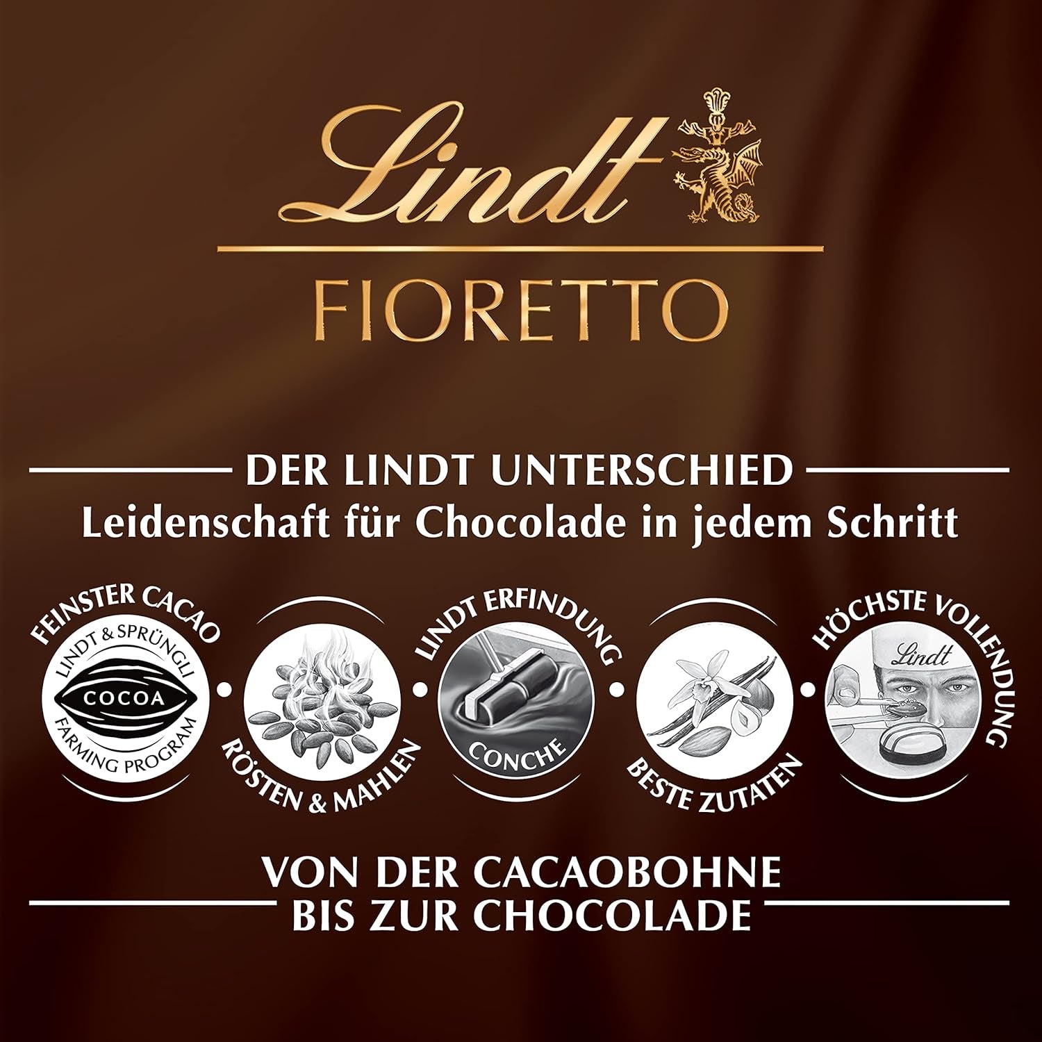 Choklad - Sortiment FIORETTO Minis | 115 g | Ca. 10 mjölkchokladpraliner i smak av marsipan, cappuccino och nougat, innehåller alkohol | Choklad presentset | Chokladpresentset (paket med 5)