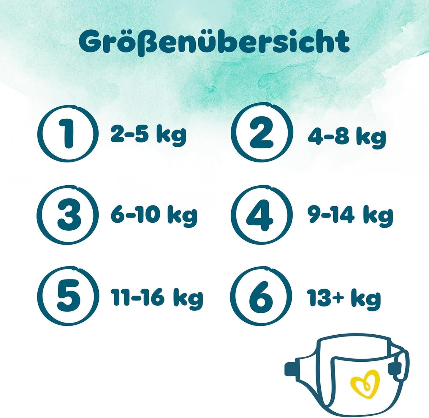 Pampers Harmony blöjor storlek 1, 180 blöjor, 2kg-5kg, skonsamt hudskydd med 100% Pampers skydd