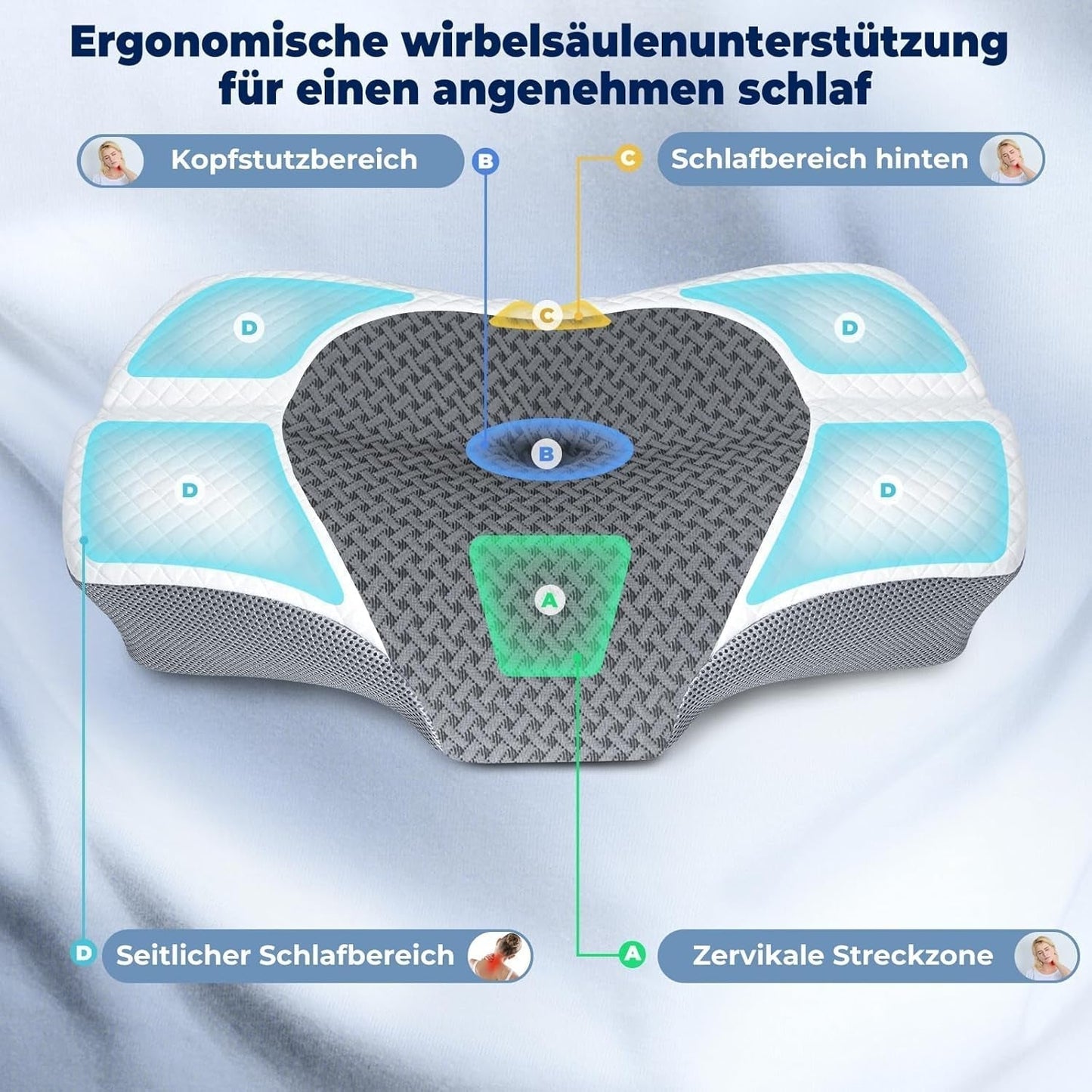 SAHEYER ortopedisk kudde nackstöd kudde huvudkudde, ergonomisk nackkudde sidosovskudde 60 X 40 X 13/11 cm memory foam kudde för sidosleeper, rygg och mage Cervikala ortopediska kuddar Naty Shop