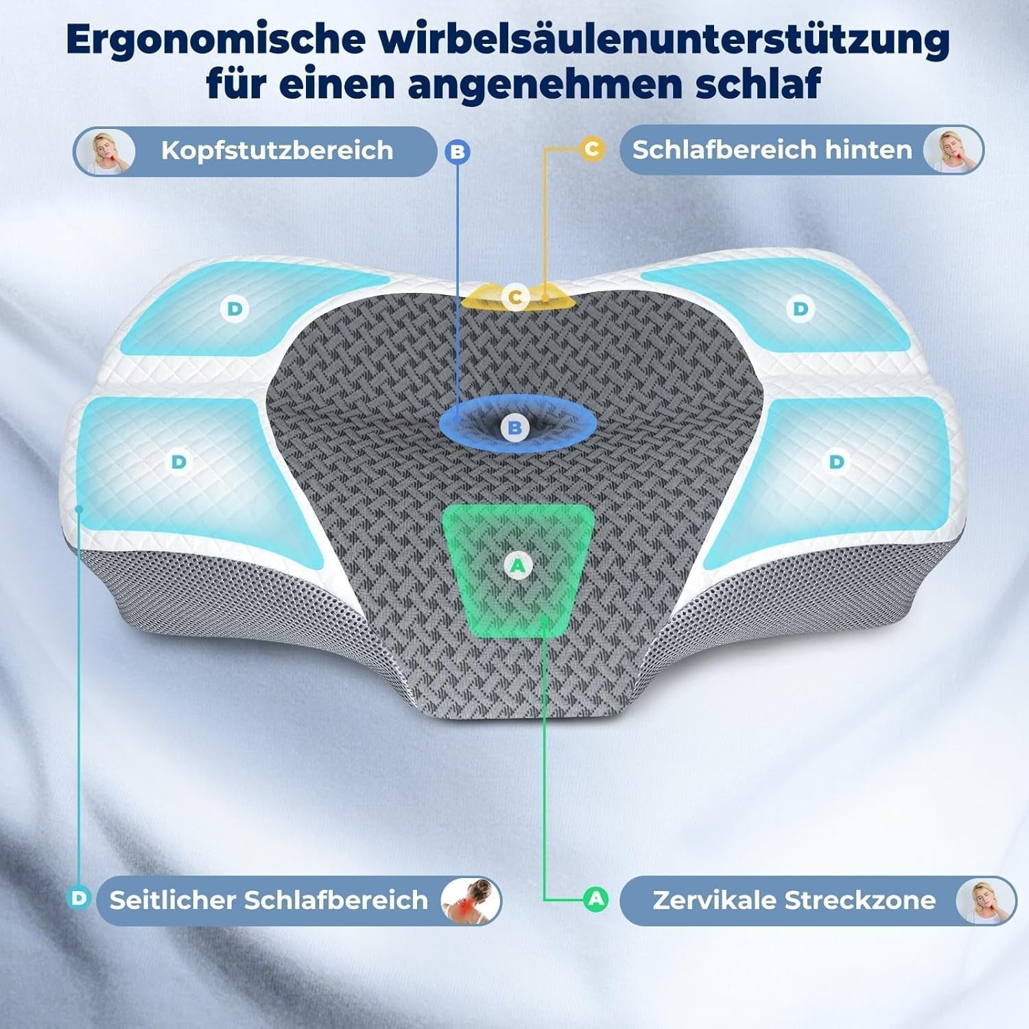 SAHEYER ortopedisk kudde nackstöd kudde huvudkudde, ergonomisk nackkudde sidosovskudde 60 X 40 X 13/11 cm memory foam kudde för sidosleeper, rygg och mage Cervikala ortopediska kuddar Naty Shop