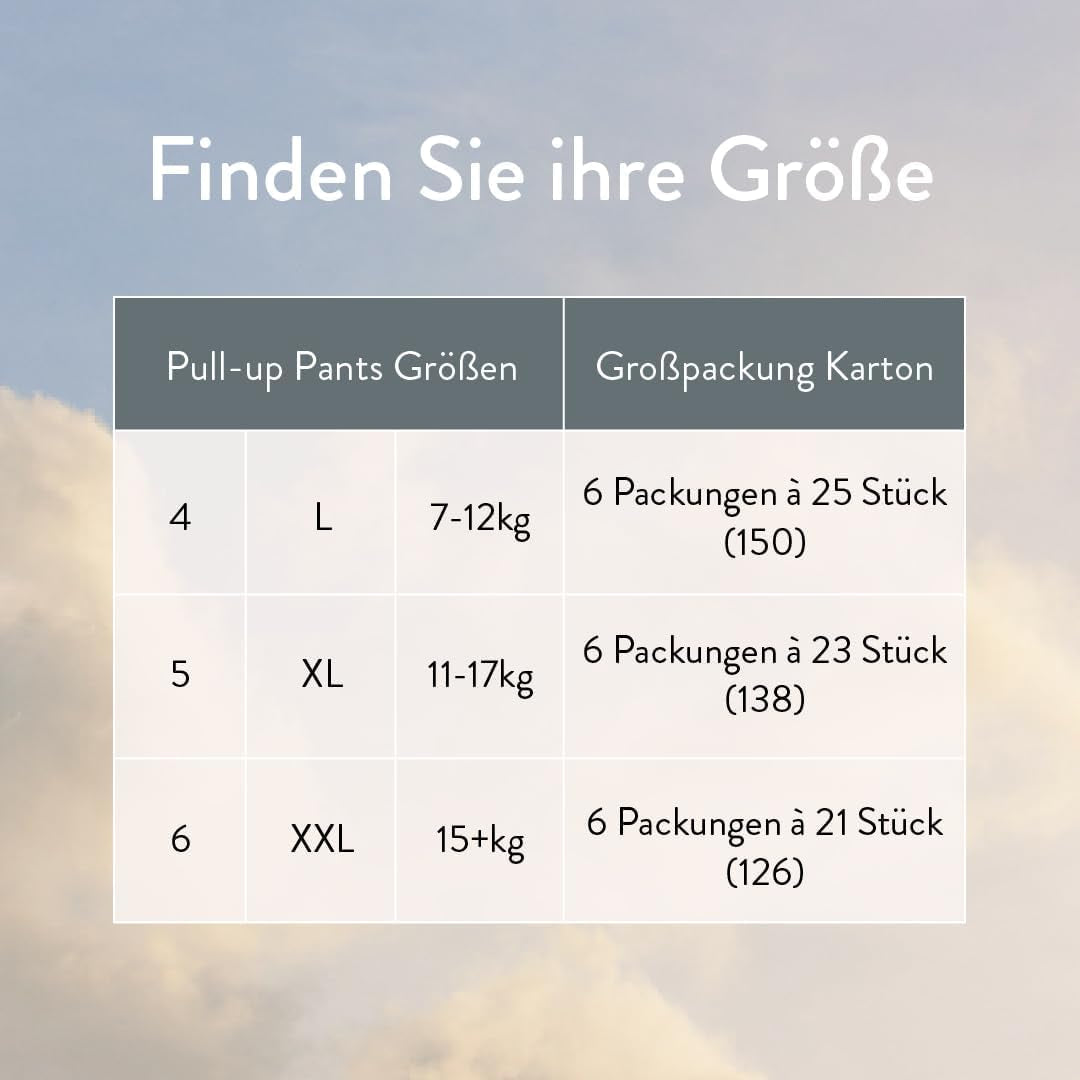 Push-up blöjor, storlek 4 L (7-12 kg) - 1 påse med 25 delar - Inga skadliga ämnen, miljövänlig, ultraplatta, för nattbruk - Tillverkad i Danmark