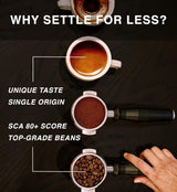 Rostade efter beställning ~ färskaste specialkaffebönor | 80 CUP Rosteri | Colombia Huila, Single Origin(1kg) Spezialitäten Kaffeebohnen, Frisch Geröstet