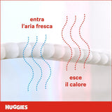 Huggies Extra Care blöjor, ultraabsorberande, storlek 5 (12-17 kg), 68 st.