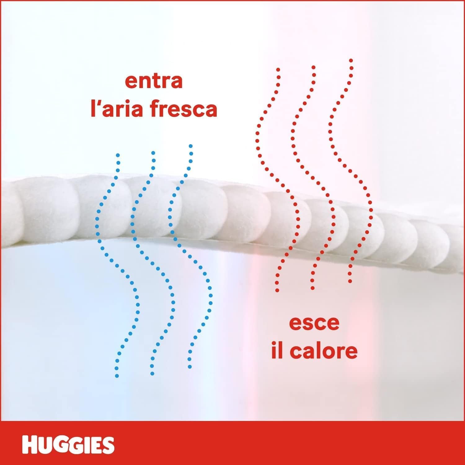 Huggies Extra Care blöjor, ultraabsorberande, storlek 5 (12-17 kg), 68 st.