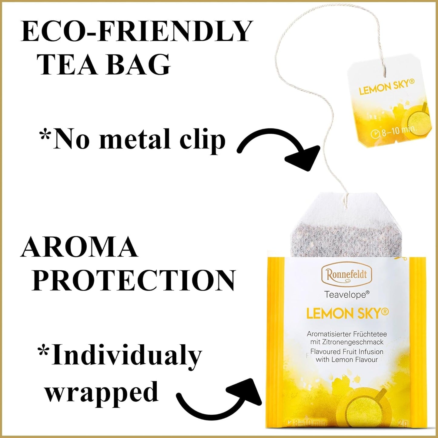 Teavelope "Lemon Sky" - Fruktte med citronsmak, 25 tepåsar, 50 g