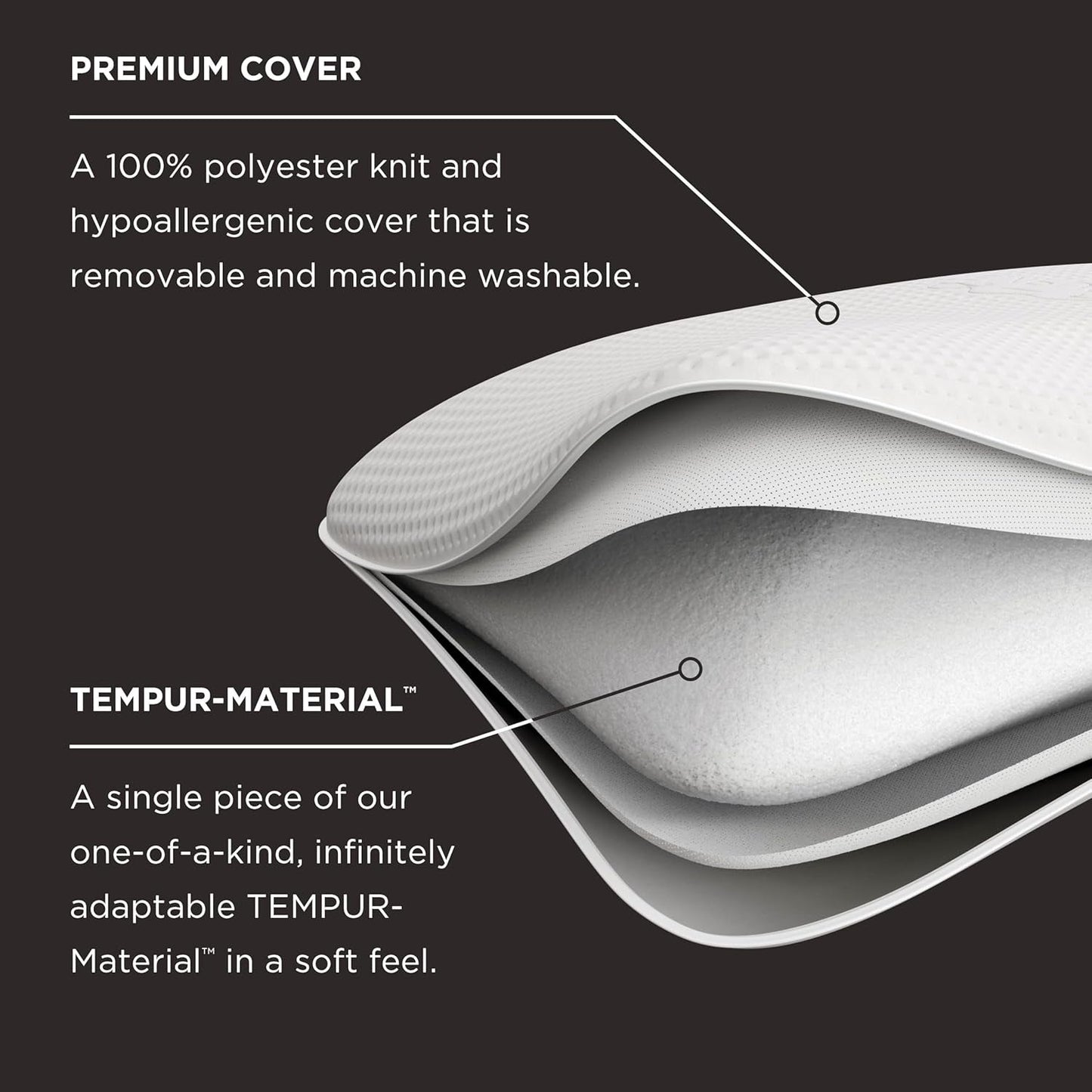TEMPUR-PEDIC Symphony Kudde Tillverkad av memory foam, Lyxig, Mjuk, Standard, Vita Standardkuddar Naty Shop