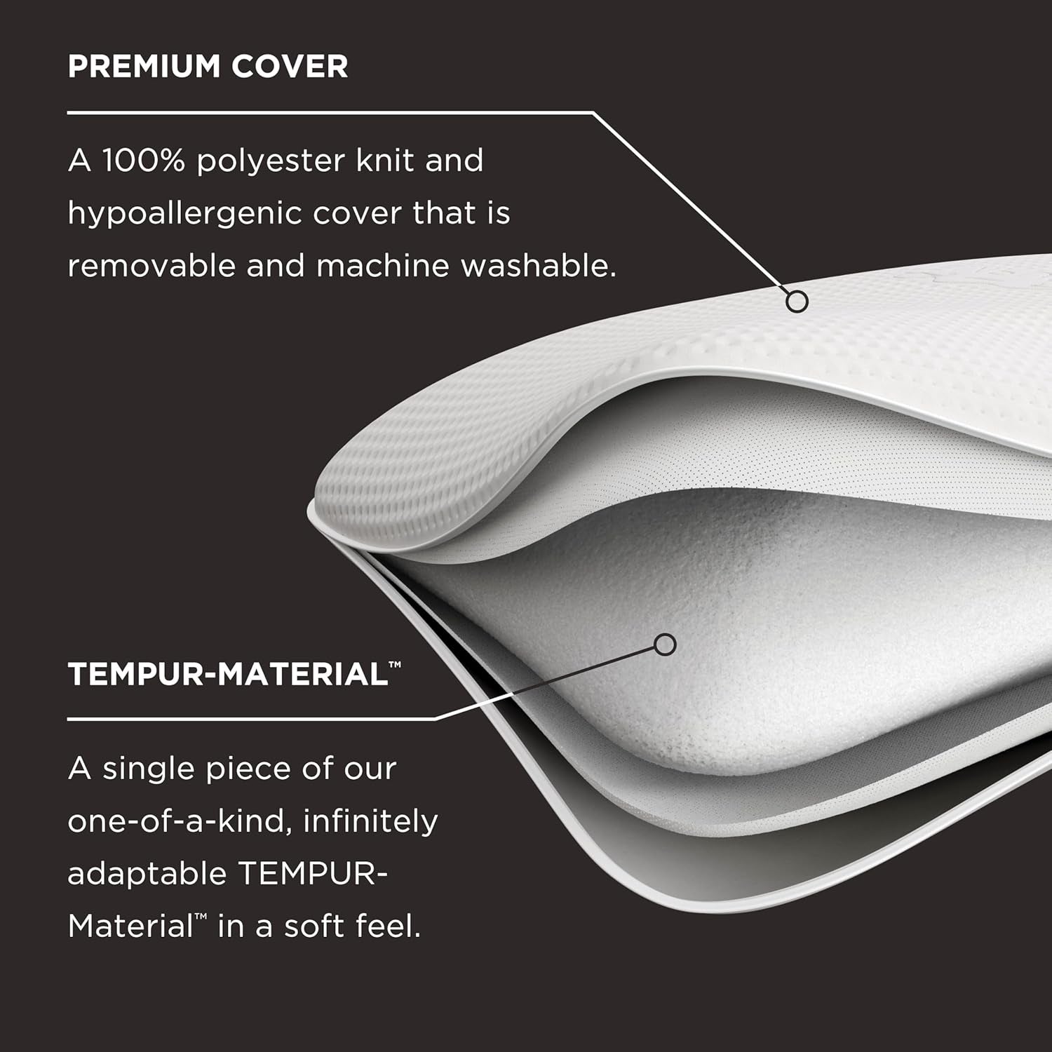 TEMPUR-PEDIC Symphony Kudde Tillverkad av memory foam, Lyxig, Mjuk, Standard, Vita Standardkuddar Naty Shop