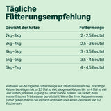 Amazon spannmålsfritt vått kattfoder för vuxna katter Kött i geléval 4,76 kg 56 förpackningar med 85 g (tidigare livslångt)