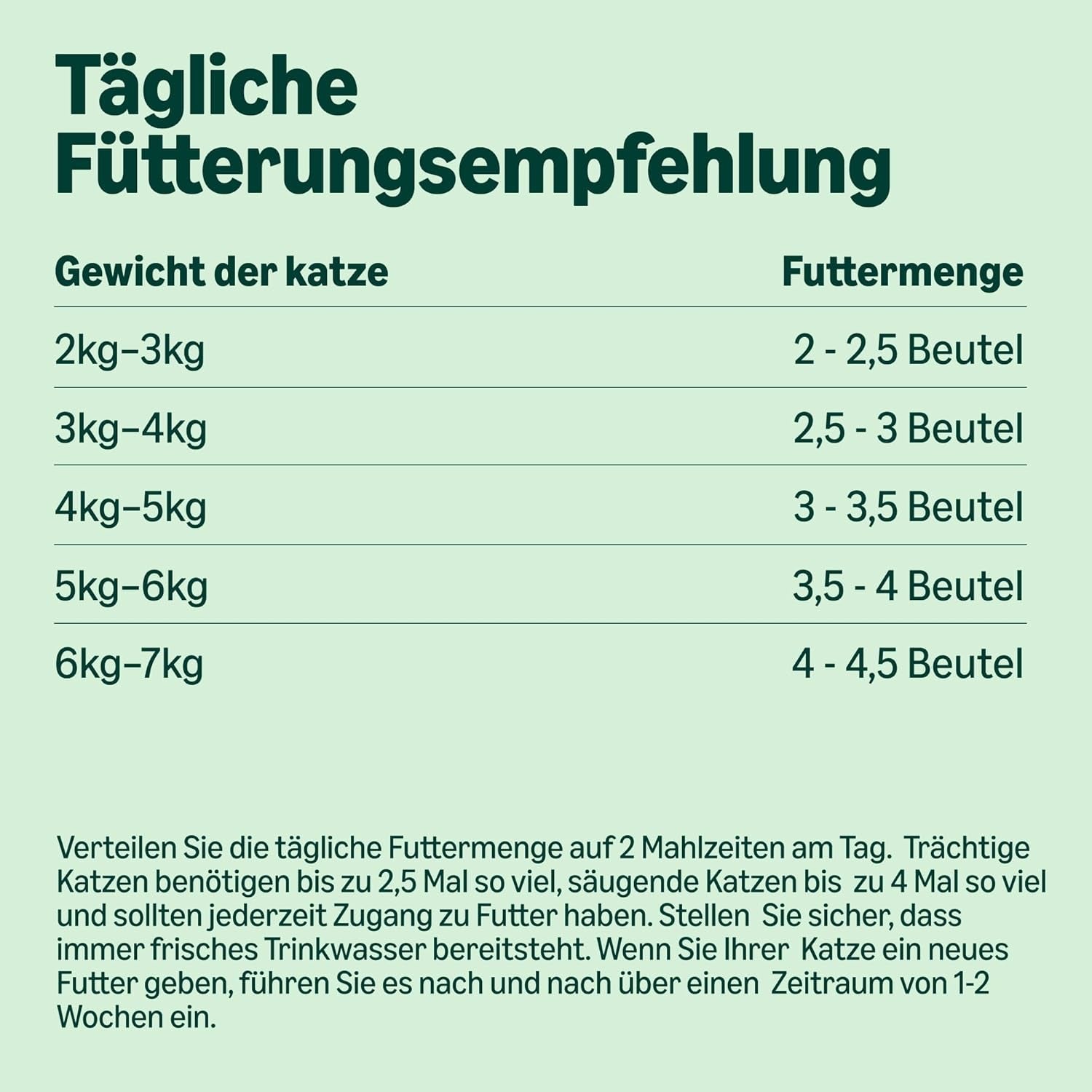 Amazon spannmålsfritt vått kattfoder för vuxna katter Kött i geléval 4,76 kg 56 förpackningar med 85 g (tidigare livslångt)