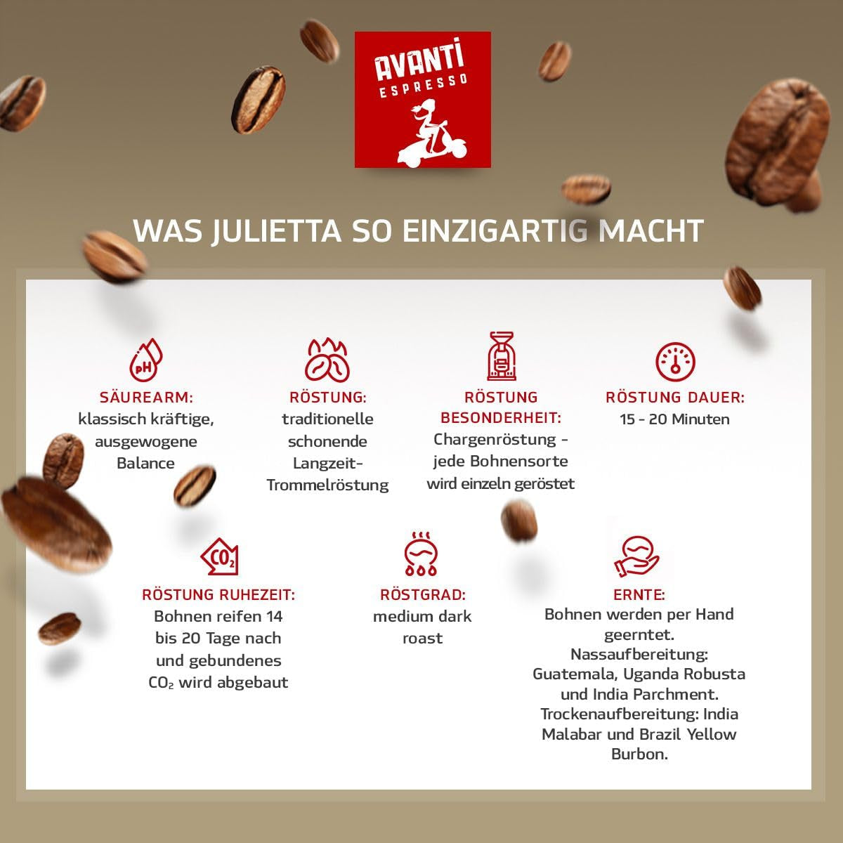 AVANTI Julietta Espresso kaffebönor, 500g, 70% Arabica 30% Robusta, traditionell trumrostning