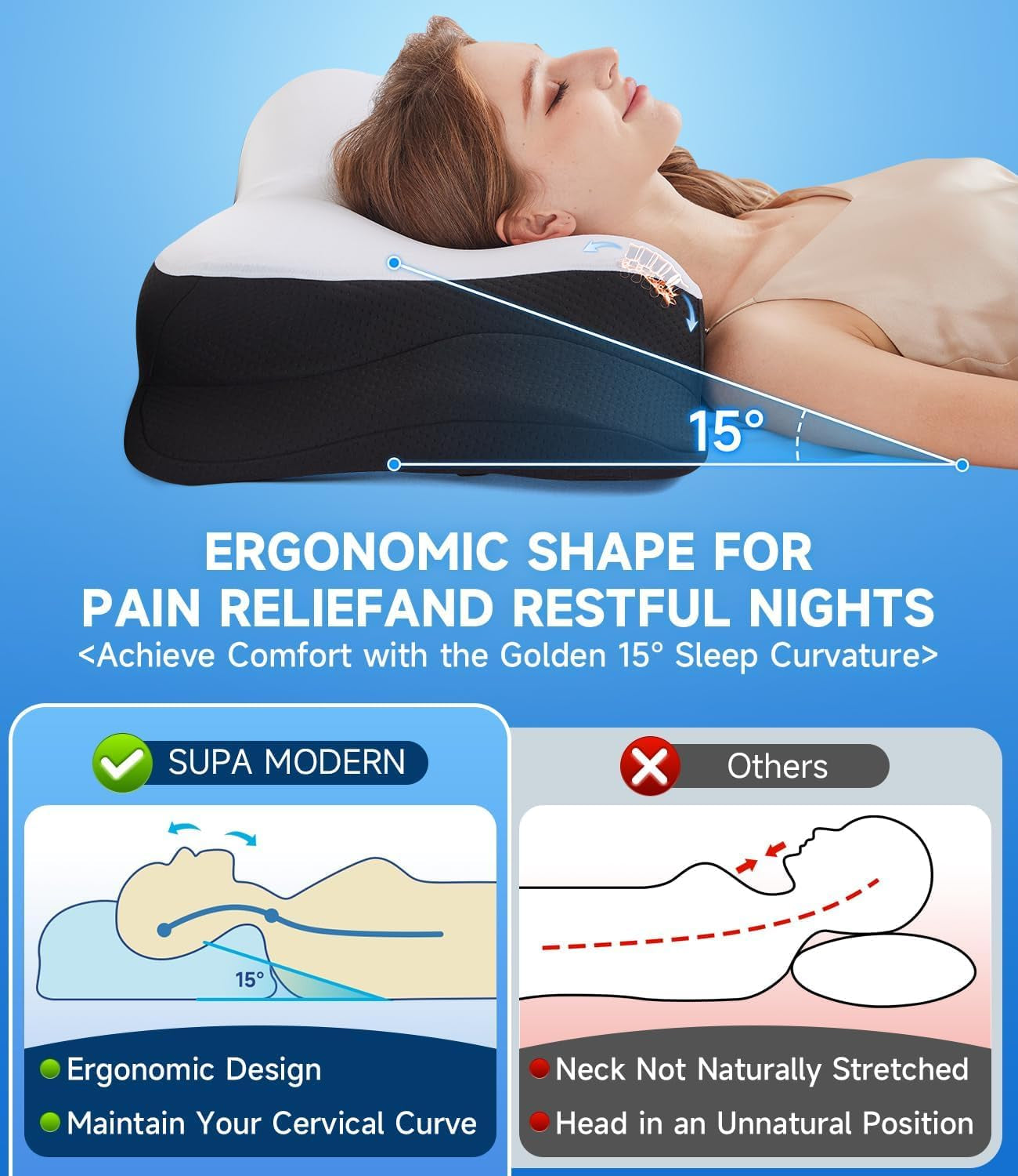 SUPA MODERN Memory Foam Kudde Side Sleeper Kylkudde 60X40 Ortopedisk Baksida Mage Nacke smärtlindring Nackkudde Ortopediska livmoderhalskuddar Naty Shop