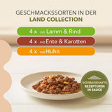 IAMS Delights Land Collection Spannmålsfritt våtmat för katter - Köttsortspaket Multipack Spannmålsfritt våtfoder för katter 1 år och över 12 x 85g