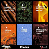 RENOVA toalettpapper, blått, presentförpackning, 2 rullar (200064206)