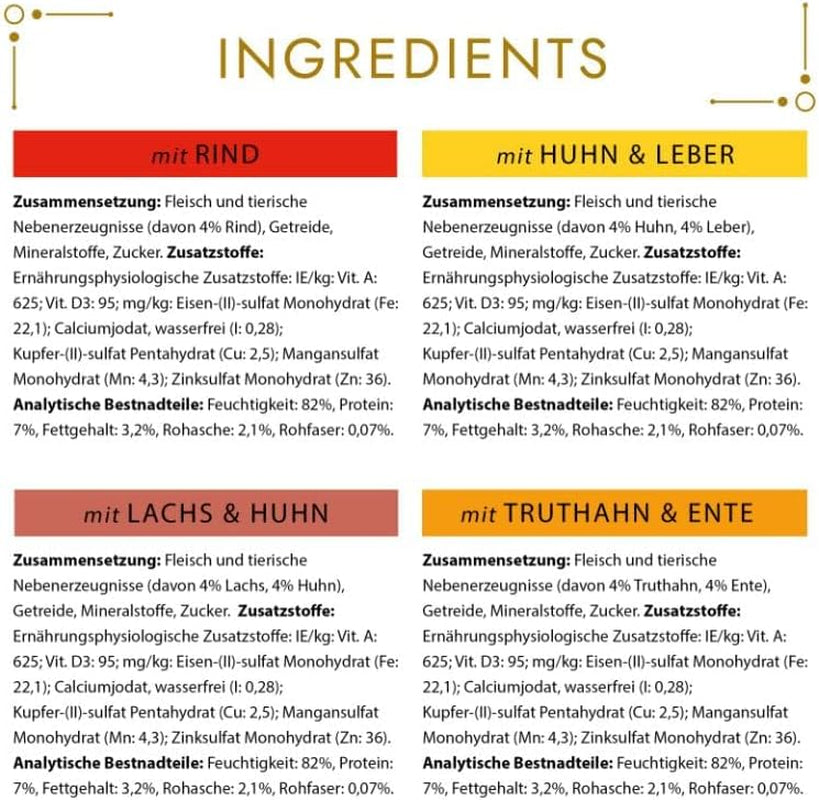Våt kattmat Gourmet Guld Tender bitar i sås, blandad blandning, förpackning om 96 (96 x 85 g)