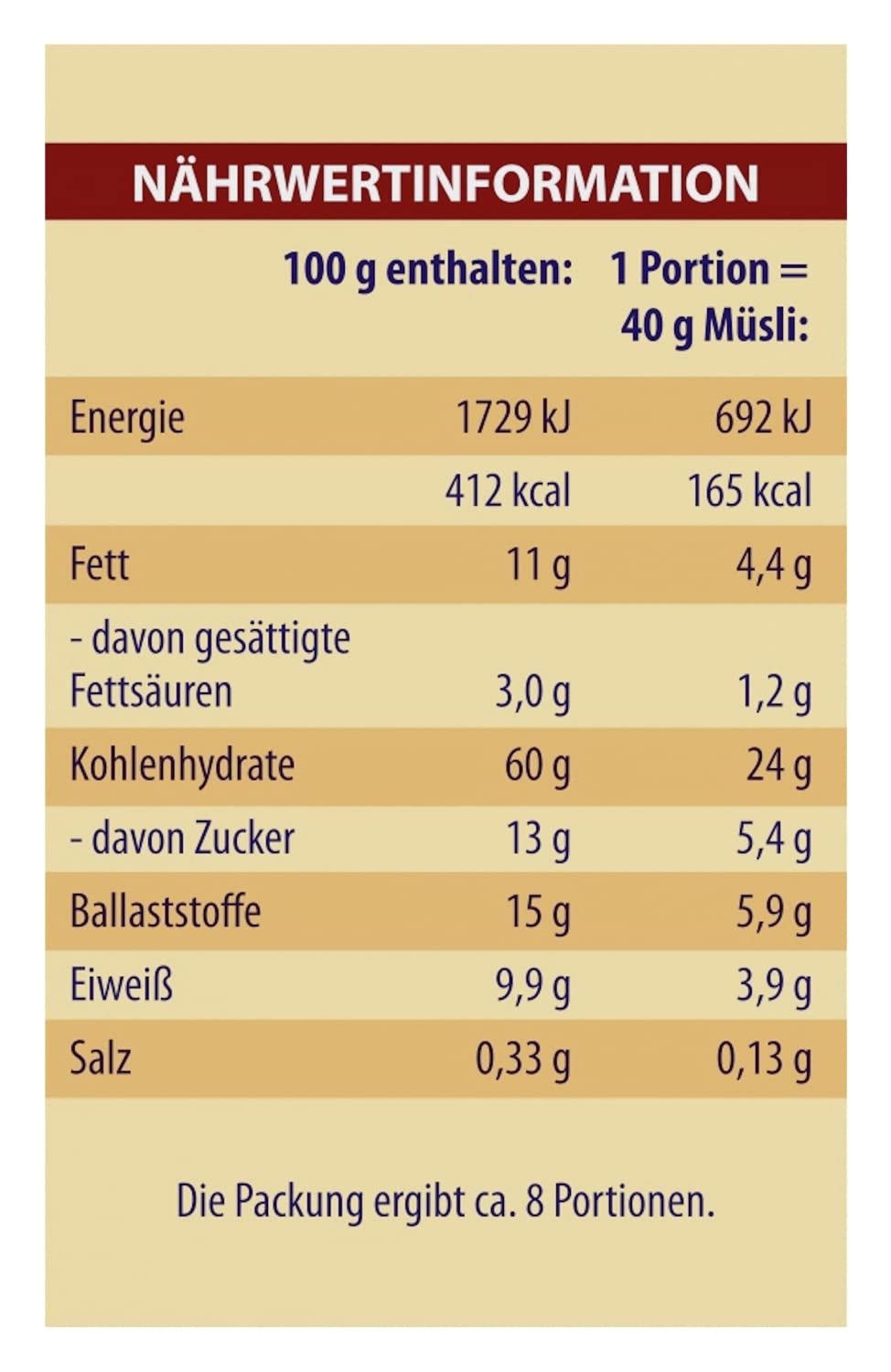 Dr Oetker Müsli Kul