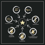 Intervanilla BIO Bourbon vaniljextrakt, 75 ml Aromas Naty Shop