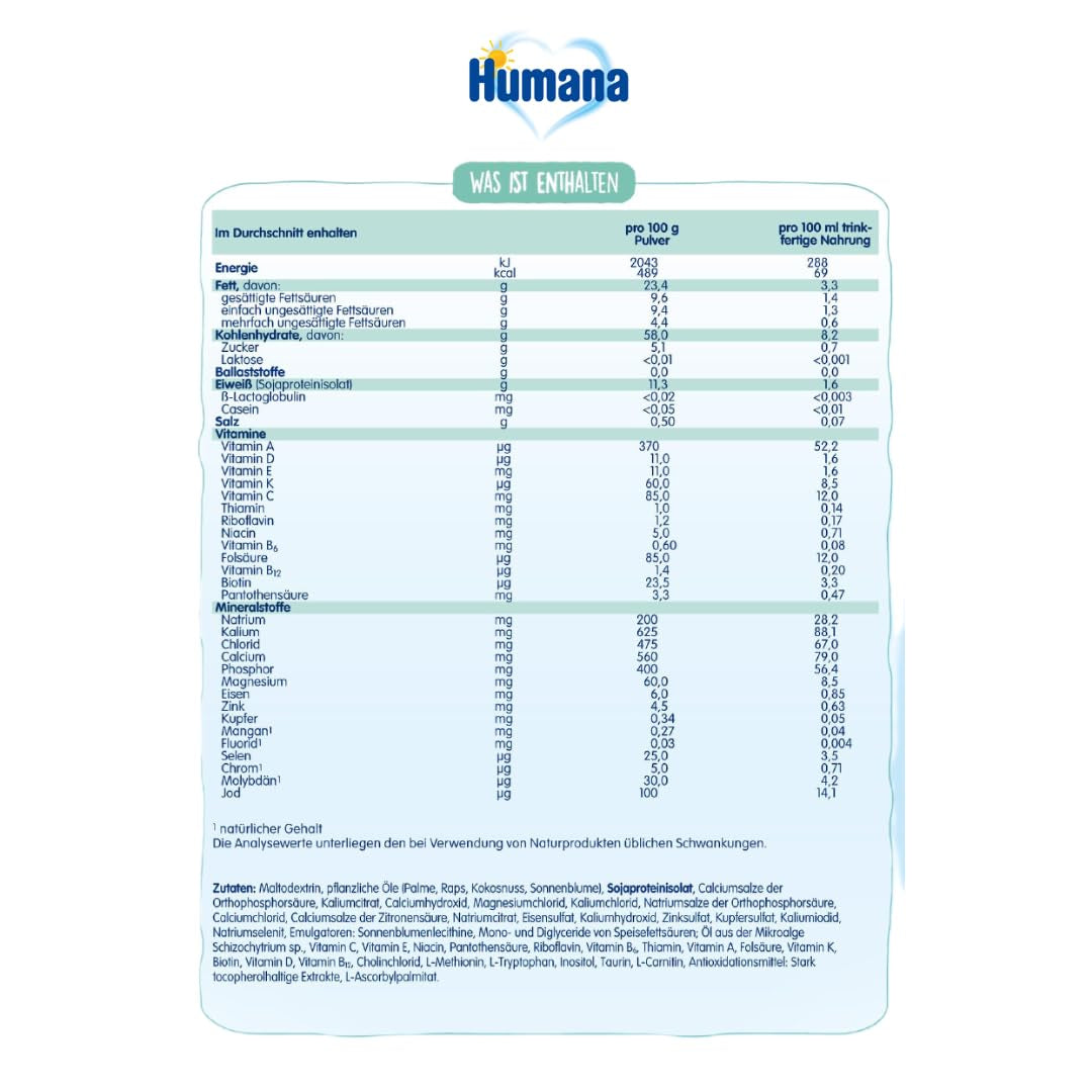 Humana SL Expert, från födseln, specialformel för komjölkintolerans orsakad av laktosintolerans, galaktosemi eller komjölksproteinallergi, för spädbarn och småbarn, 600g