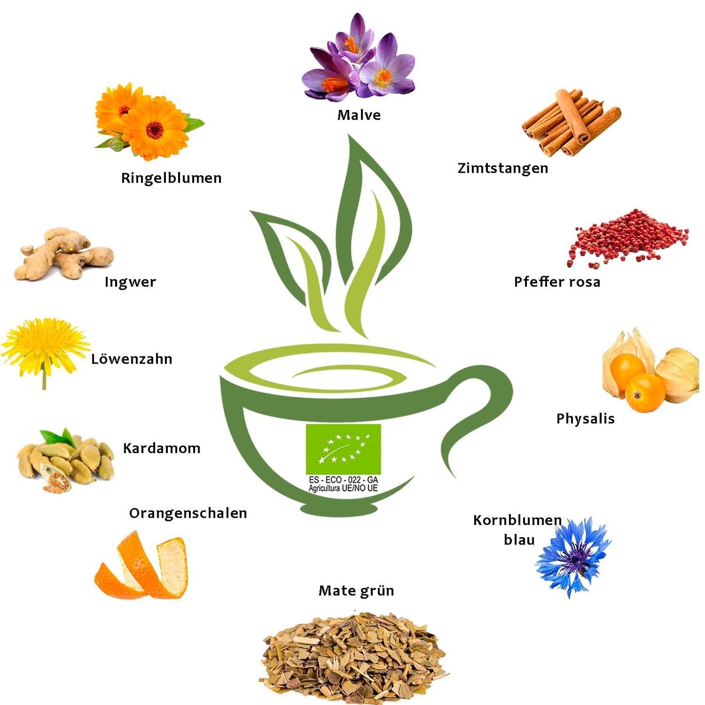 VITSTORM® Slim Tea Kardemumma – BIO Yerba Mate Tea – Detox och urindrivande te – 100G