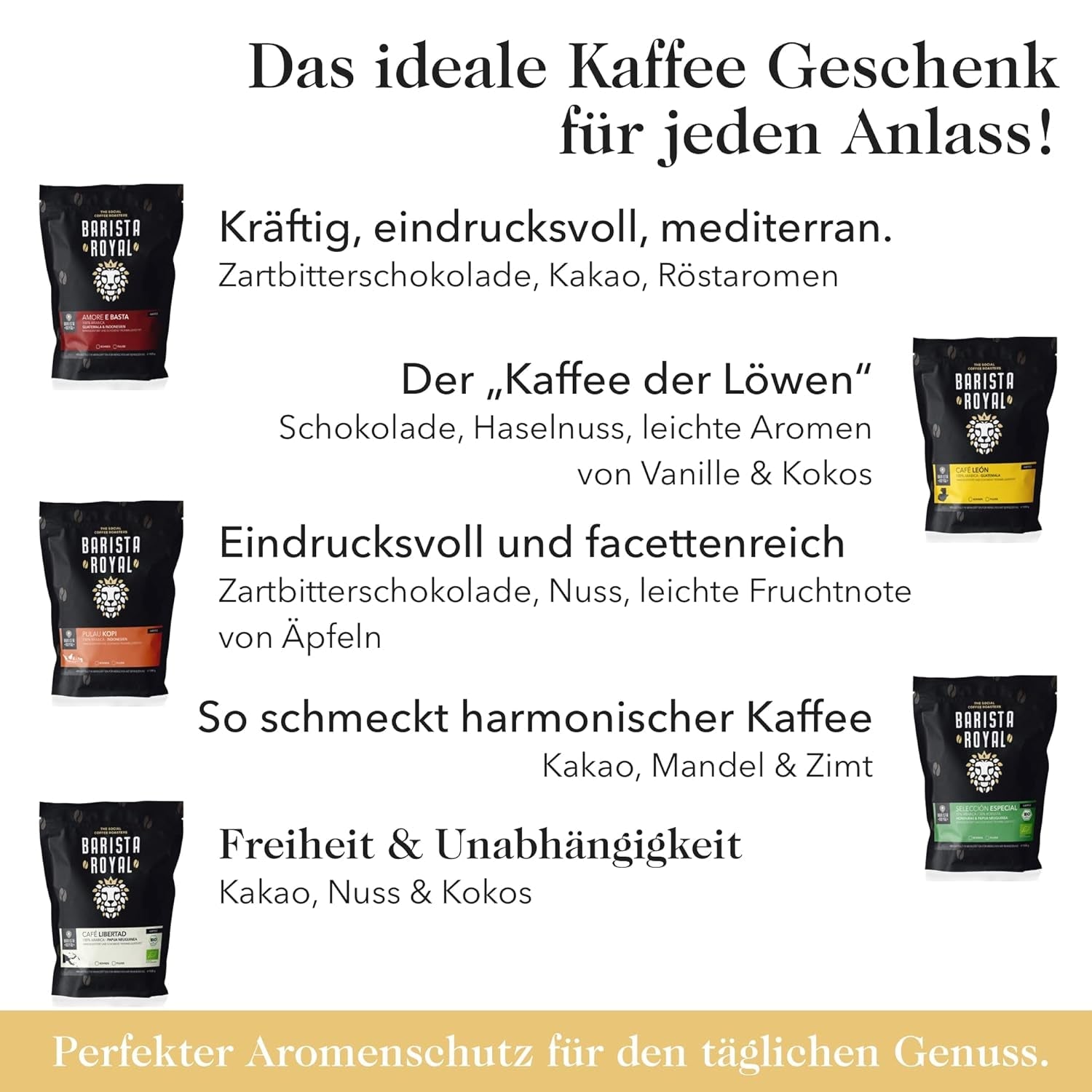 Hela bönor kaffeprovningsset 5 x 350g | Discovery Paket Kaffebönor i presentset | Arabiska | Rättvis handel | Vegan | Idealisk för automatiska espressomaskiner, filter-espressomaskiner, pour-over-espressomaskiner och franska pressar | KUNGLIG BARISTA