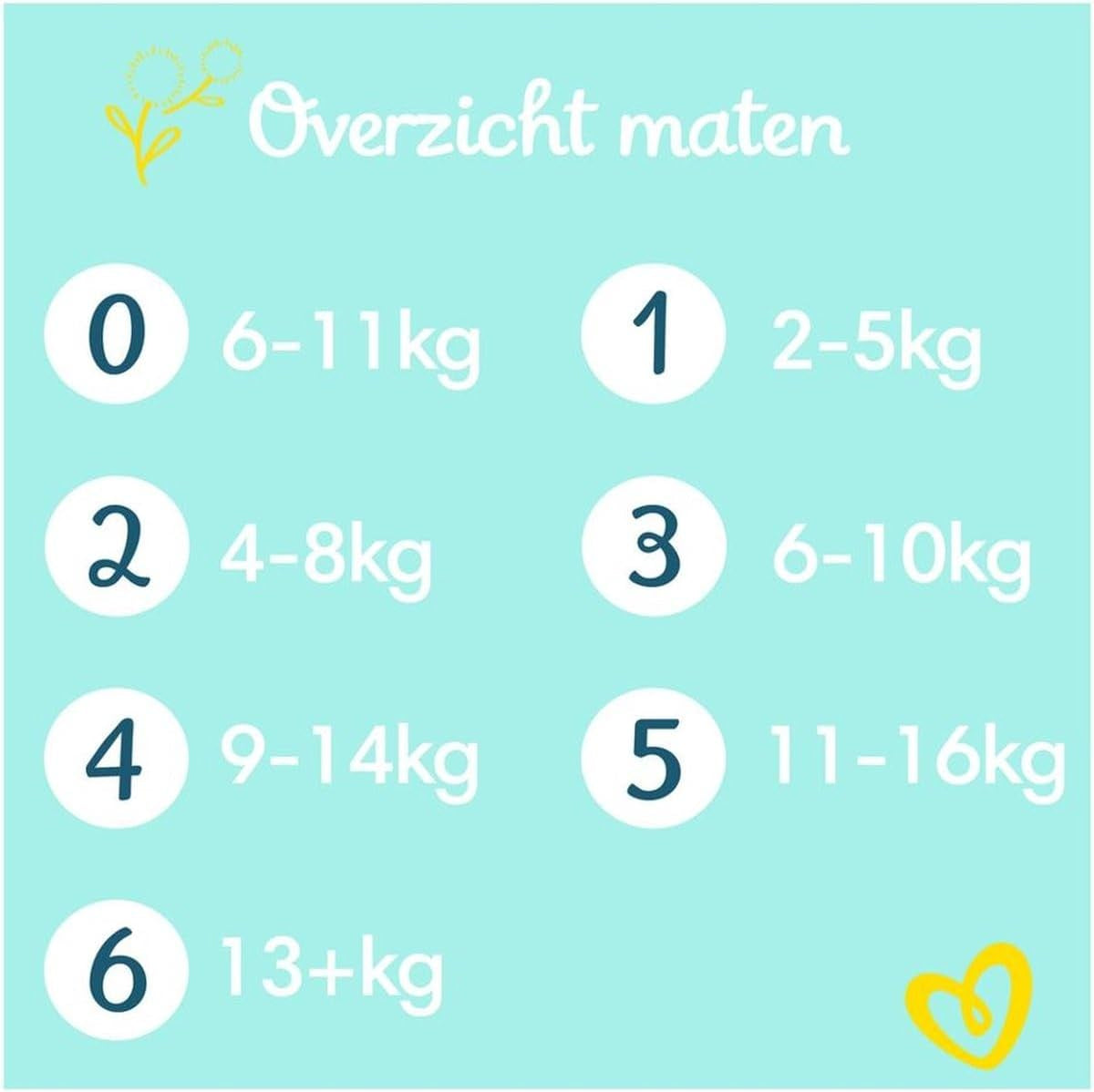 Pampers Premium Protection Storlek 6, 74 Blöjor, 13kg+, #1 för komfort och skydd för känslig hud