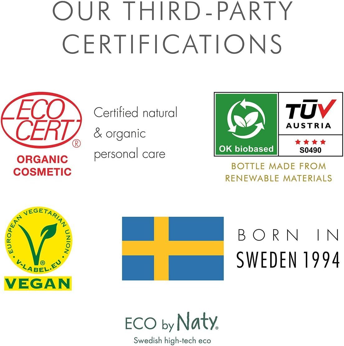 Eco by Naty, duschgel för barn, ekologiska växtbaserade ingredienser med 0% doft, hypoallergen och dermatologiskt testad, 200 ml flaska Barn - Bad och hudvård Naty Shop
