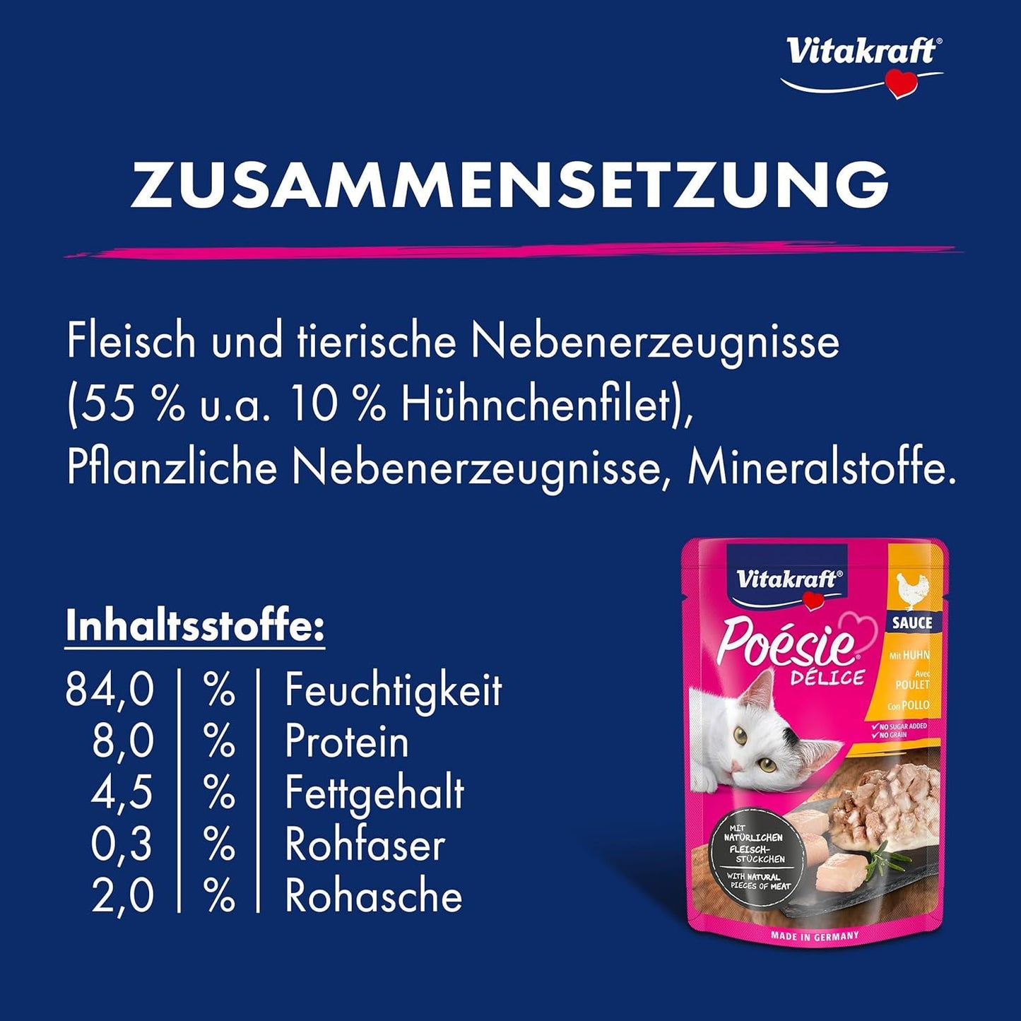 Vitakraft Poésie Délice, Nassfutter Katze, Katzennassfutter i sås, med kyckling, Vorratspackung, ohne Zusatz von Zucker och Getreide (23x 85g)