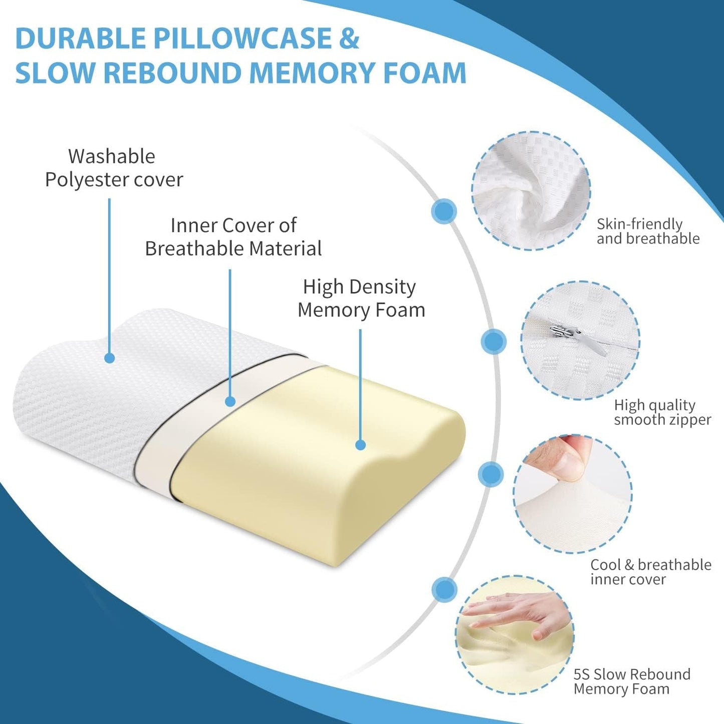 Findigit Health Kudde, Memory Foam Kudde, Ortopedisk nackstödskudde för sido- och ryggslipare, Ergonomisk Cervical Spine Kudde (60 X 35 X 11/9cm) Cervikal Ortopediska Kuddar Naty Shop