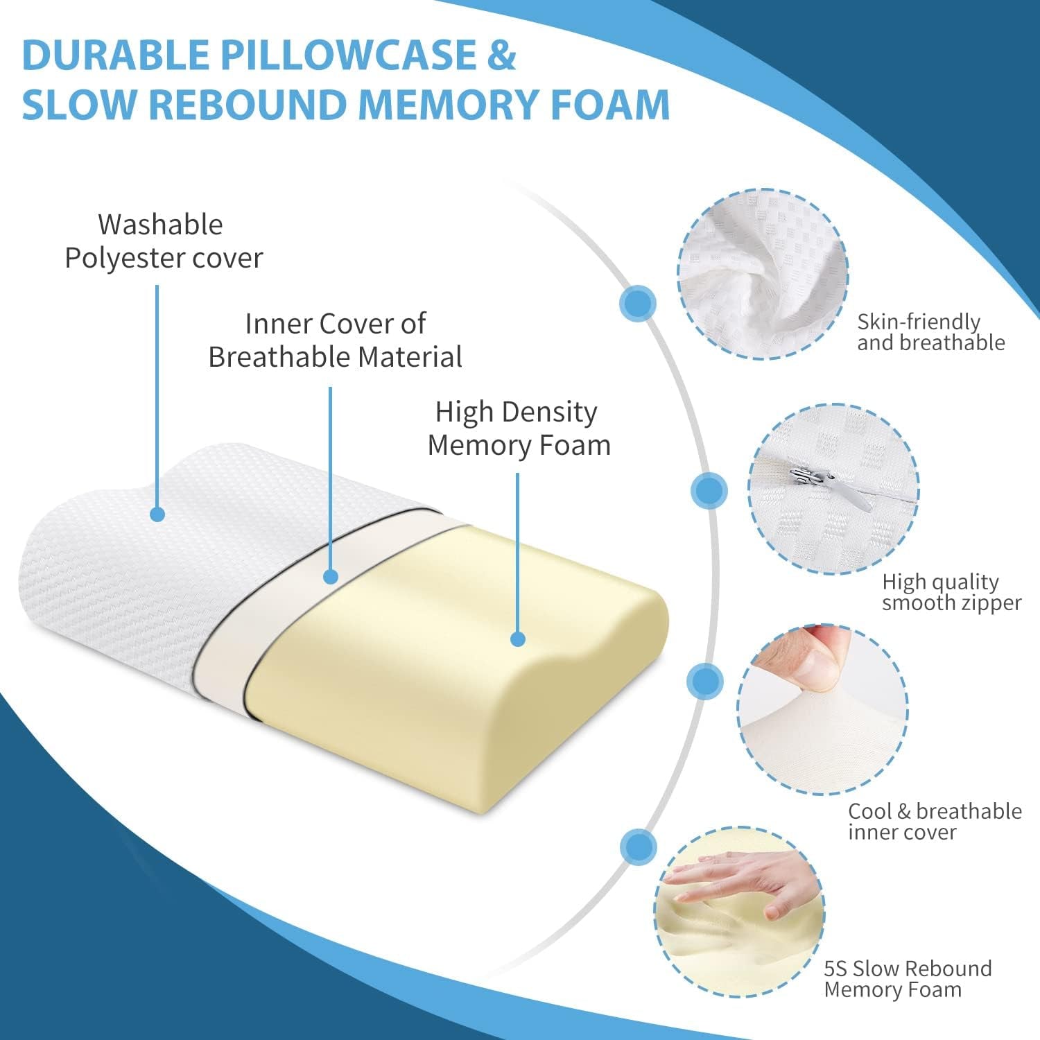 Findigit Health Kudde, Memory Foam Kudde, Ortopedisk nackstödskudde för sido- och ryggslipare, Ergonomisk Cervical Spine Kudde (60 X 35 X 11/9cm) Cervikal Ortopediska Kuddar Naty Shop
