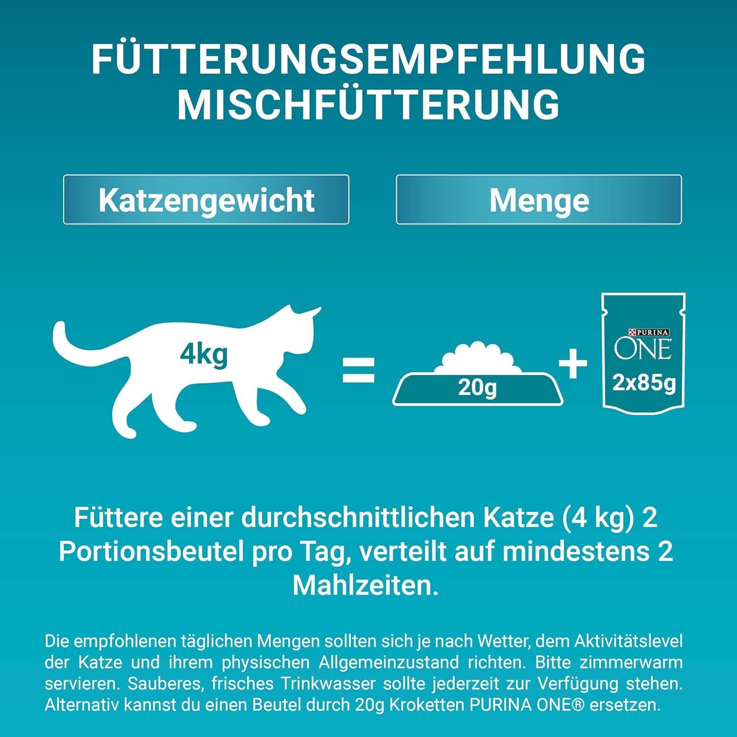 PURINA ONE Senior 7+ blötmat för katter, möra bitar i kycklingsås, förpackning om 26 (26 x 85g)