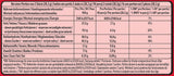 Nestlé Mini Mix KitKat chokladkakor Fem läckra smaker 14 barer 1 förpackning (1 påse x 197,4 g)