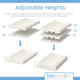 Bonmedico Stor ergonomisk kudde - Ortopedisk nackstödskudde - Nackkudde för sidosliprar, ryggsyllar - Memory Foam Kudde - Vuxen sovkudde - Wellnesspresenter Cervikala ortopediska kuddar Naty Shop