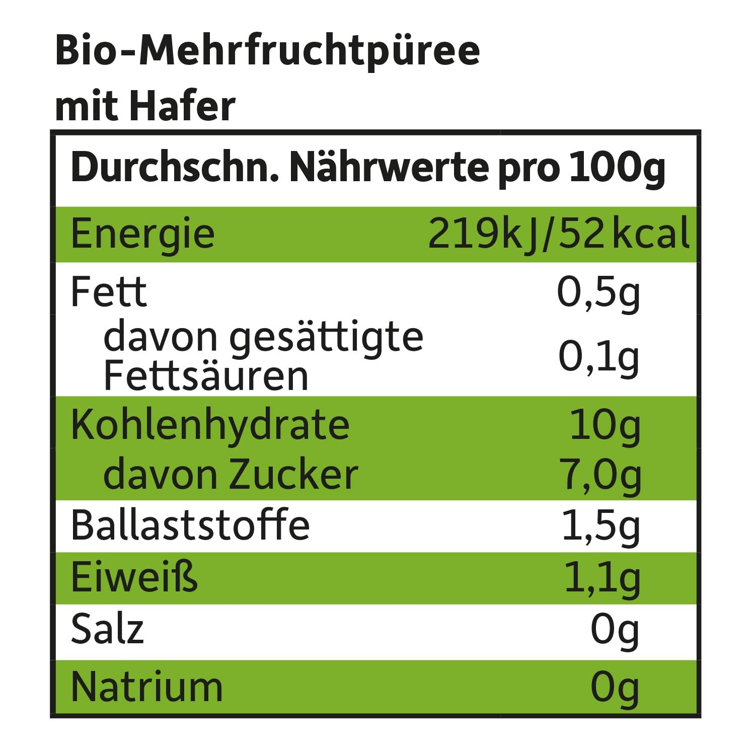FRECHE FREUNDE Ekologisk fruktpåse Banan, äpple, hallon, blåbär med havre, fruktpuré med spannmål i en pressbar påse för bebisar från 6 månader, vegansk, 6-pack (6 x 100 g)
