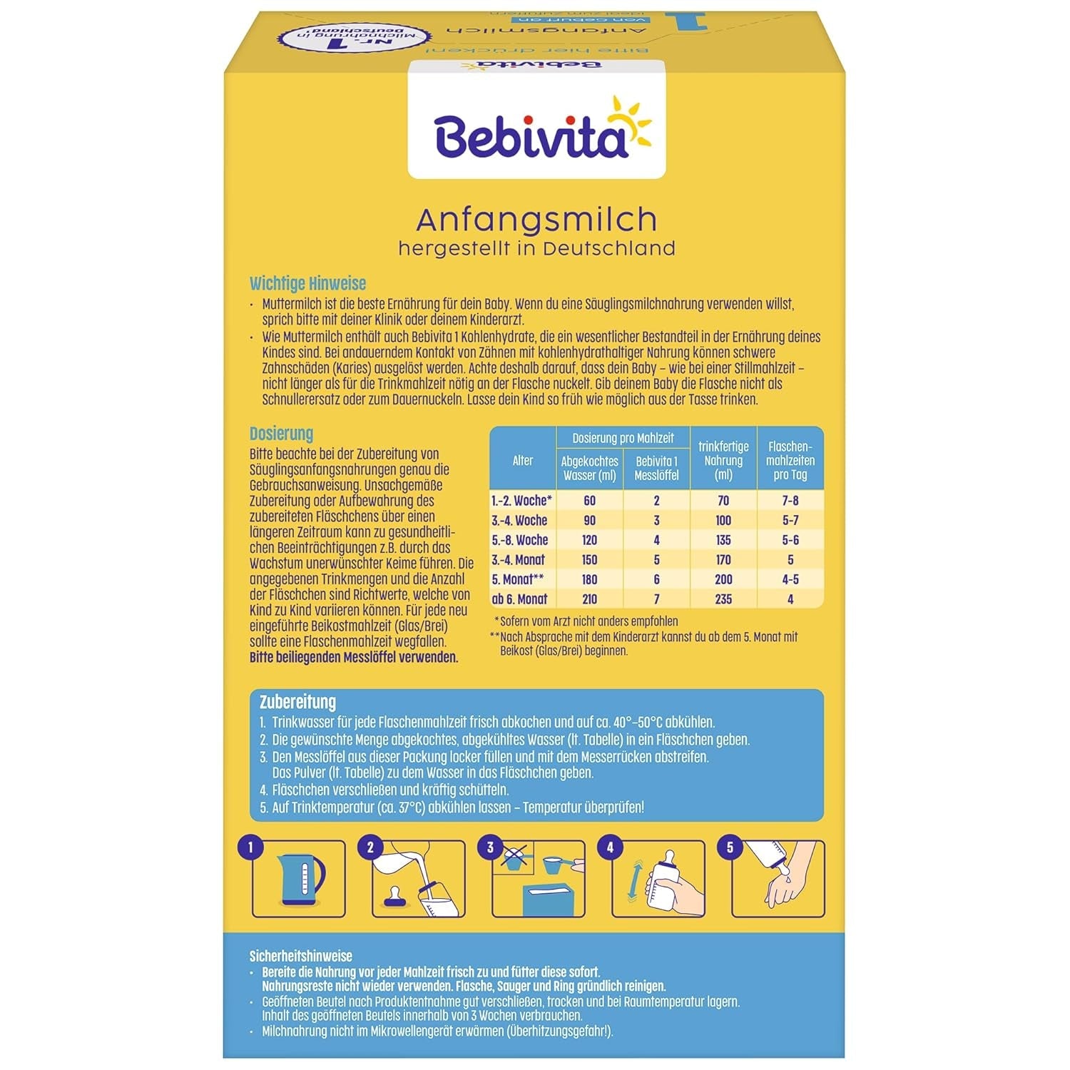 1 Formula mjölkpulver för spädbarn, från födseln, (5 x 500g)