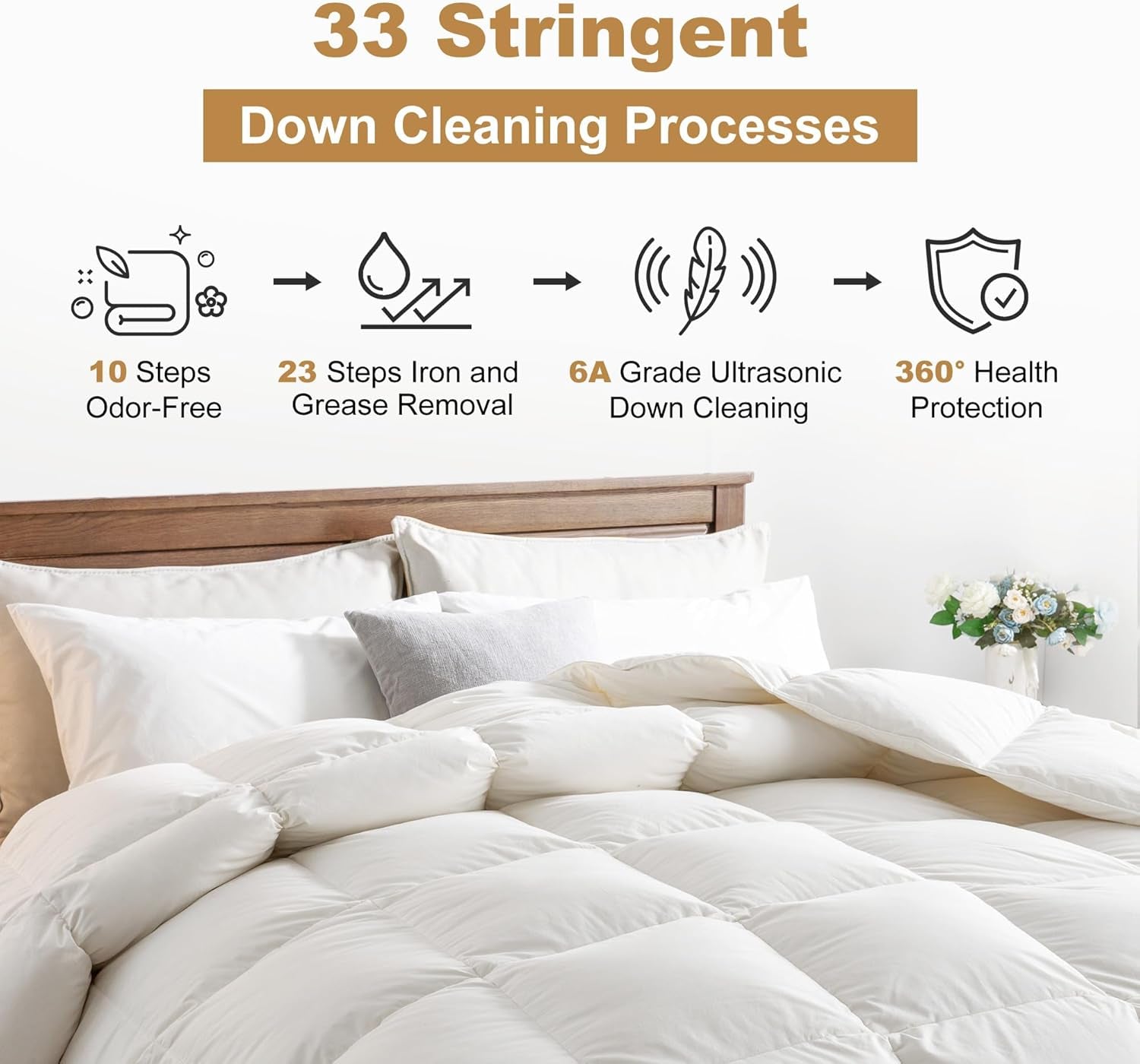 Downaero™ gåsduntäcke för king size-sängar, 100 % satäng egyptisk bomull, 900 fyllningskraft, medelvärme, alla årstider, vita Naty Shop-täcken och täcken