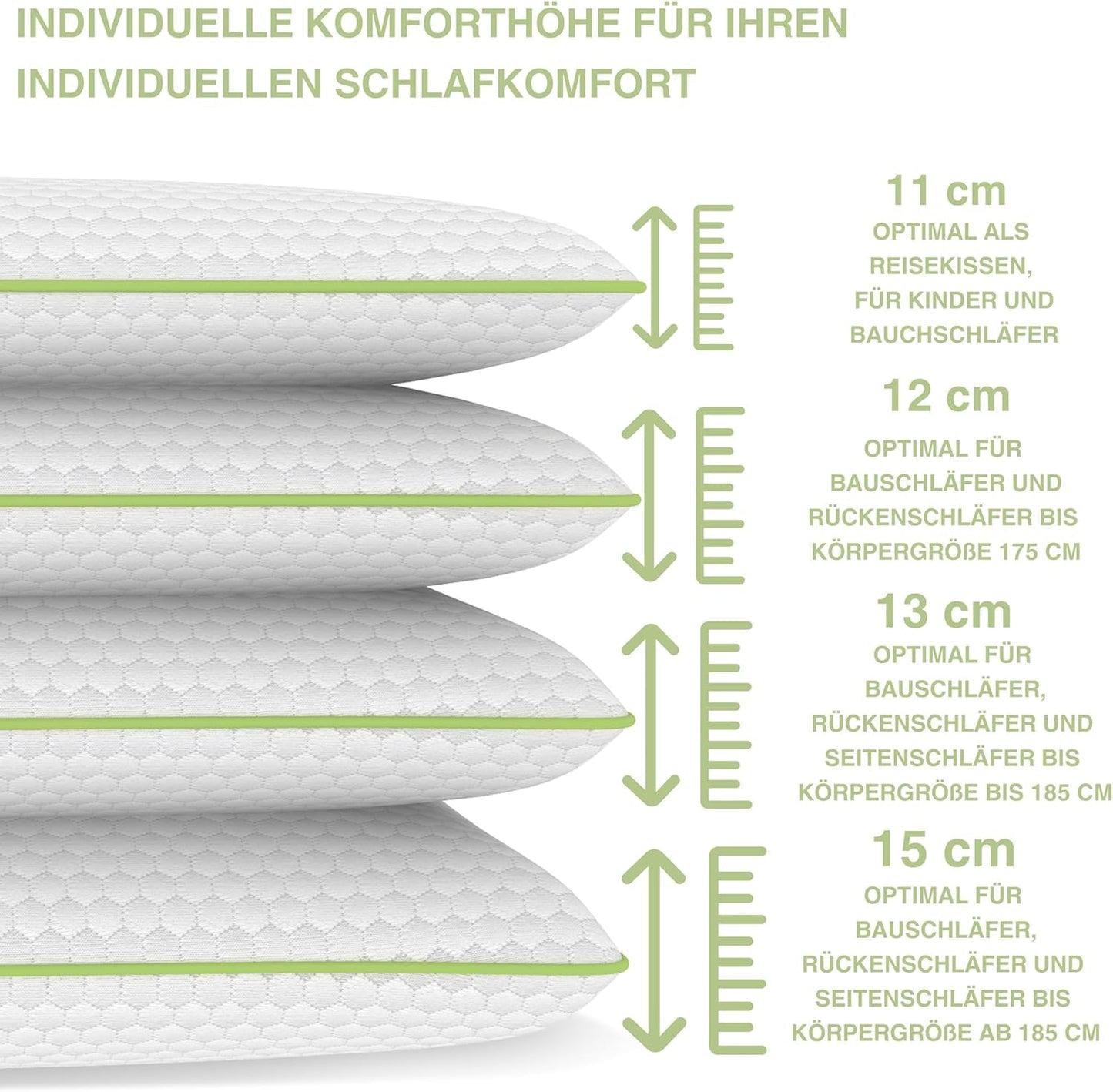 Ortopedisk nackstödskudde för 80X40, 800X400 mm, viskoelastisk kudde, visco kudde, kudde, memory foam nackkudde, viscoskum, sömn, vit (710 X 420 X 120 mm) Cervikala ortopediska kuddar Naty Shop