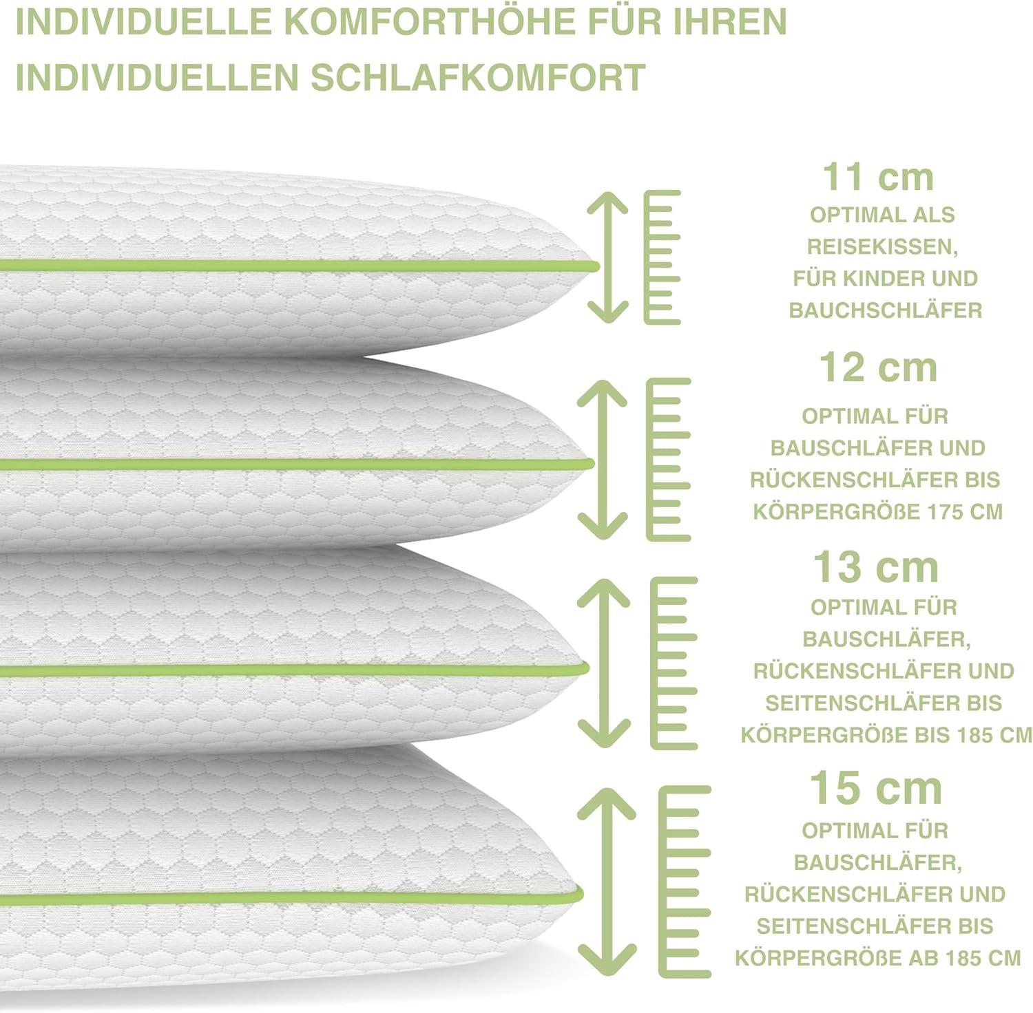 Ortopedisk nackstödskudde för 80X40, 800X400 mm, viskoelastisk kudde, visco kudde, kudde, memory foam nackkudde, viscoskum, sömn, vit (710 X 420 X 120 mm) Cervikala ortopediska kuddar Naty Shop