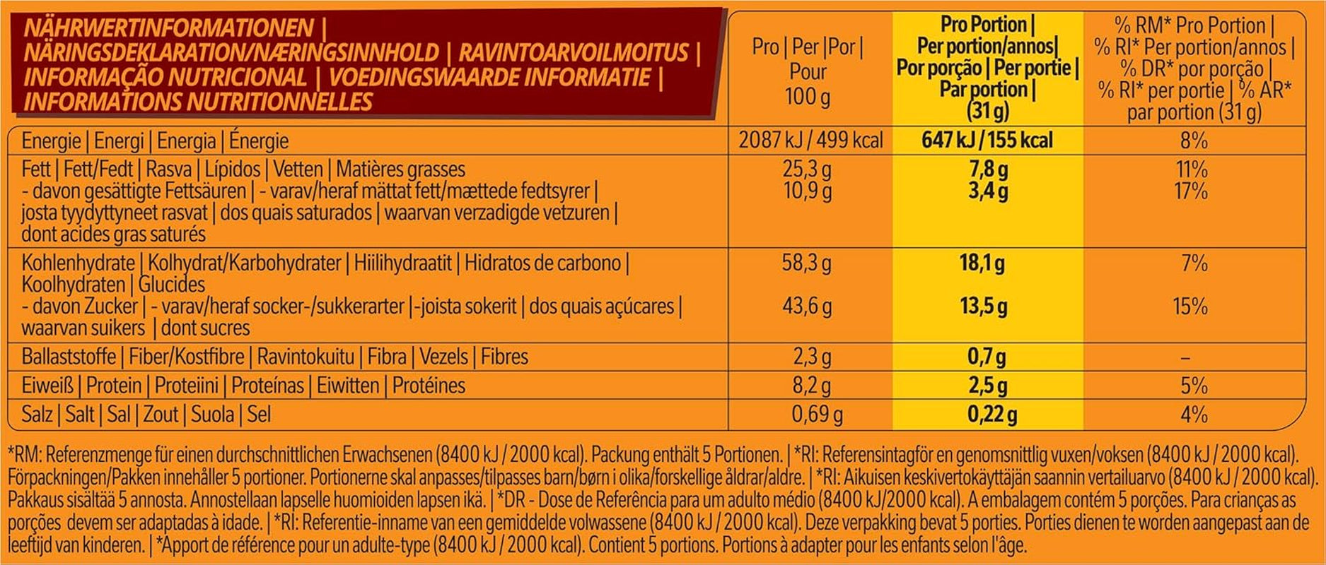 Mjölkchokladtäckt jordnötschokladkaka, läcker karamellfyllning, jordnötter och krispigt rån, bulkgodispaket, 1 förpackning (5 x 31 g)