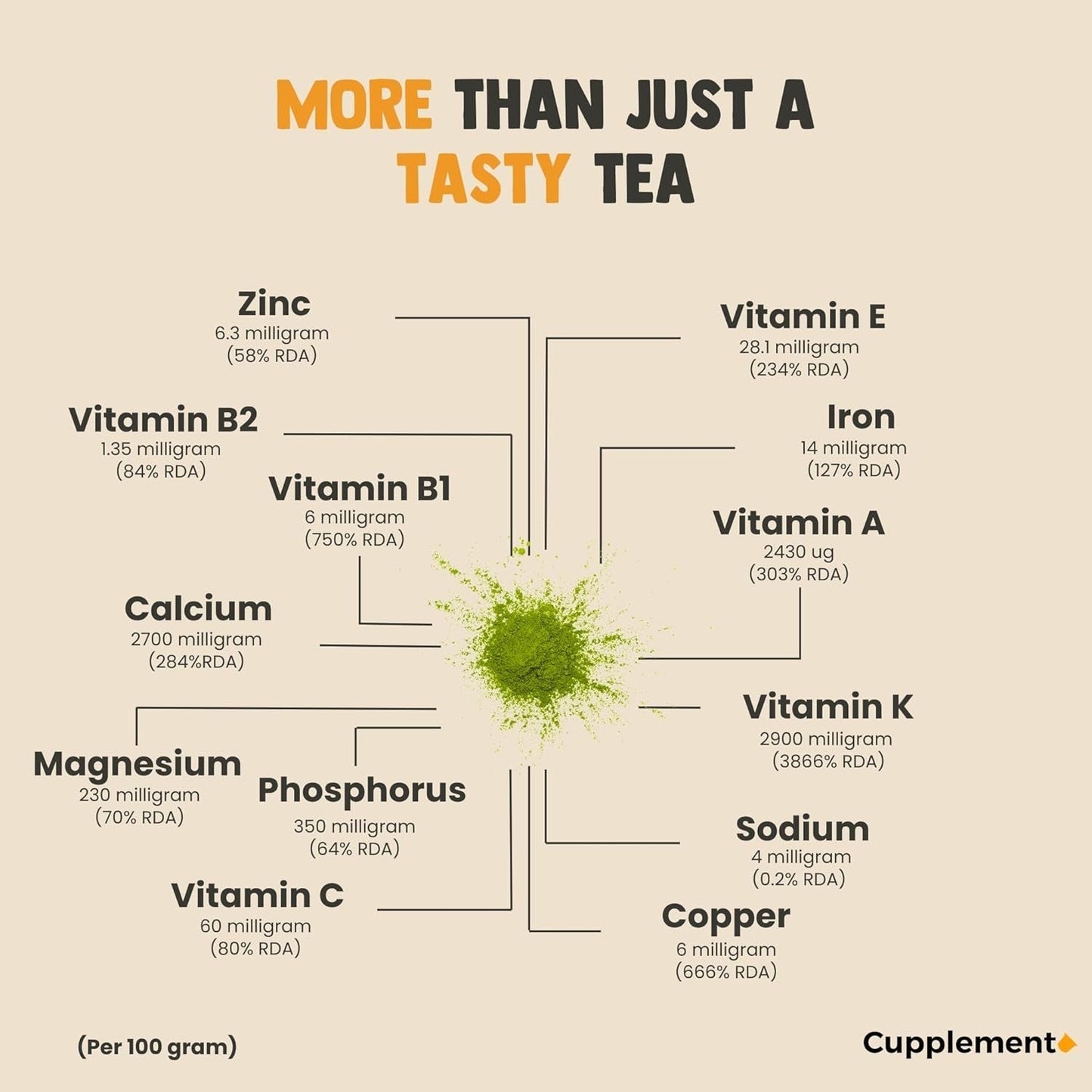 Komplettera Matcha 90 gram ekologiskt - Högsta kvalitet pulveriserat grönt te - Ingen bambuvisp och tråd - Culunary - Nybörjarset - Latte - Visp - Japan - Pulver - Te - Tråd - Påse - Smoothie