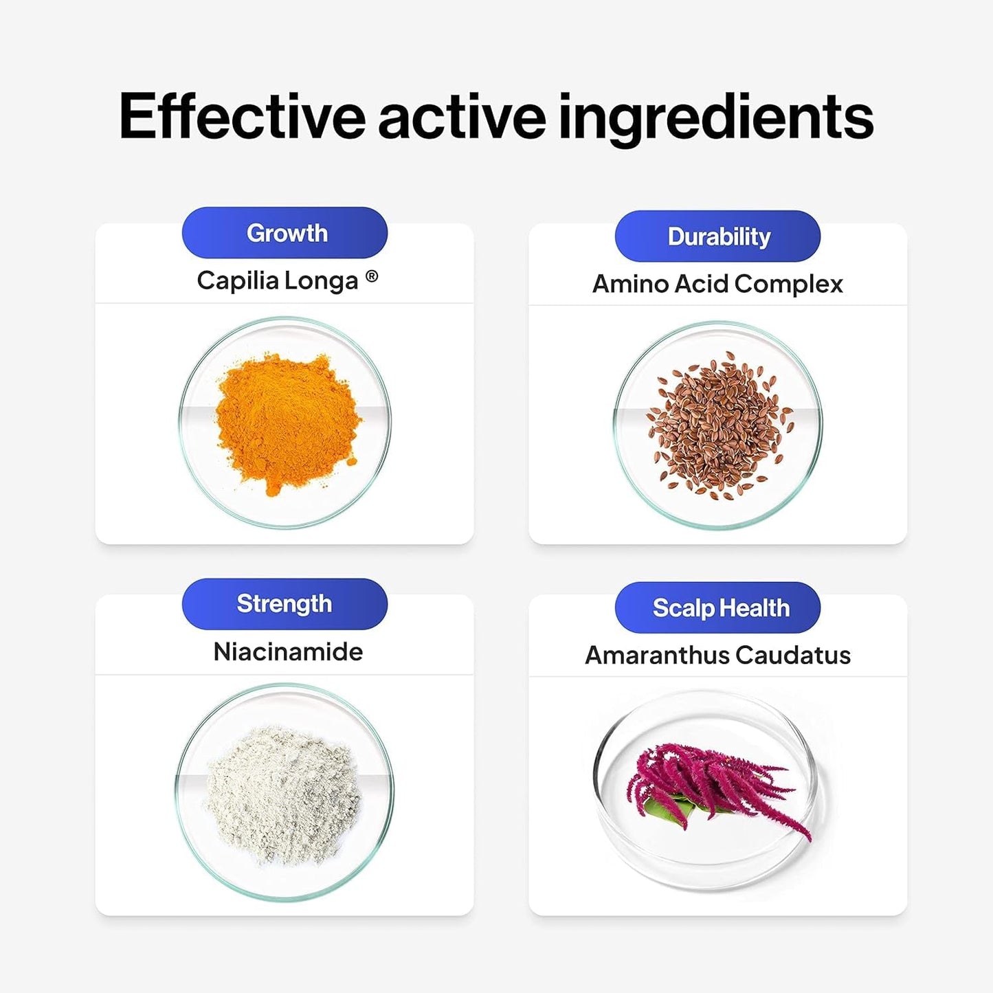 Scandinavian Biolabs hårtillväxtrutin för kvinnor med kliniskt bevisade resultat på 45 dagar | Behandling av håravfall (Bio-Pilixin) Naty Shop Hårvård