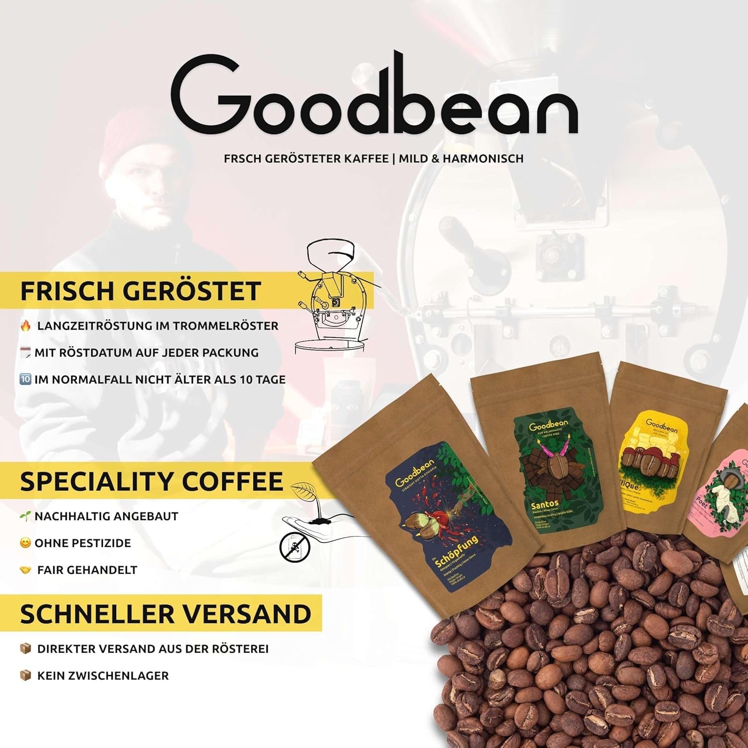 Discovery - Espresso | Kaffebönor 500g - 100% Arabica | för helautomatiska maskiner/portafilter/espresso | Hela kaffebönor | Färska kaffebönor