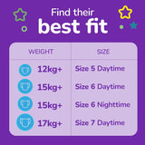 Huggies Pull-Ups Unisex-dagsblöjor, storlek 6, 20 byxor