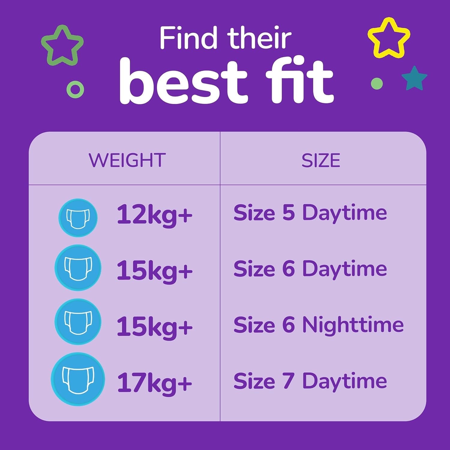 Huggies Pull-Ups Unisex-dagsblöjor, storlek 6, 20 byxor