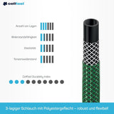 Trädgårdsslang Cellfast ECONOMIC 20m, 5/8", 10-010