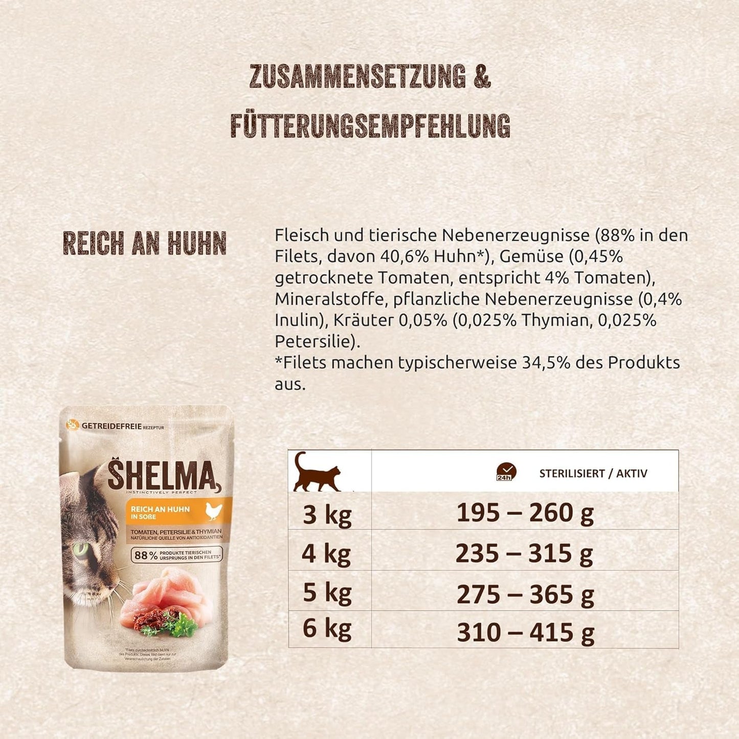 Shelma våt kattmat med kyckling i tomat- och örtsås - komplett spannmålsfri foder med högt köttinnehåll - 28 x 85 g (2,38 kg)