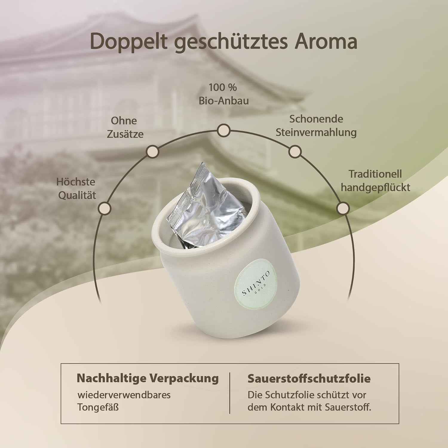 Shinto - "Guld" ekologiskt matcha-te - grönt tepulver av ceremoniell kvalitet - JAS & EU BIO-certifierat - Skuggat & handplockat - Direktimport från Uji, Japan - 30 g