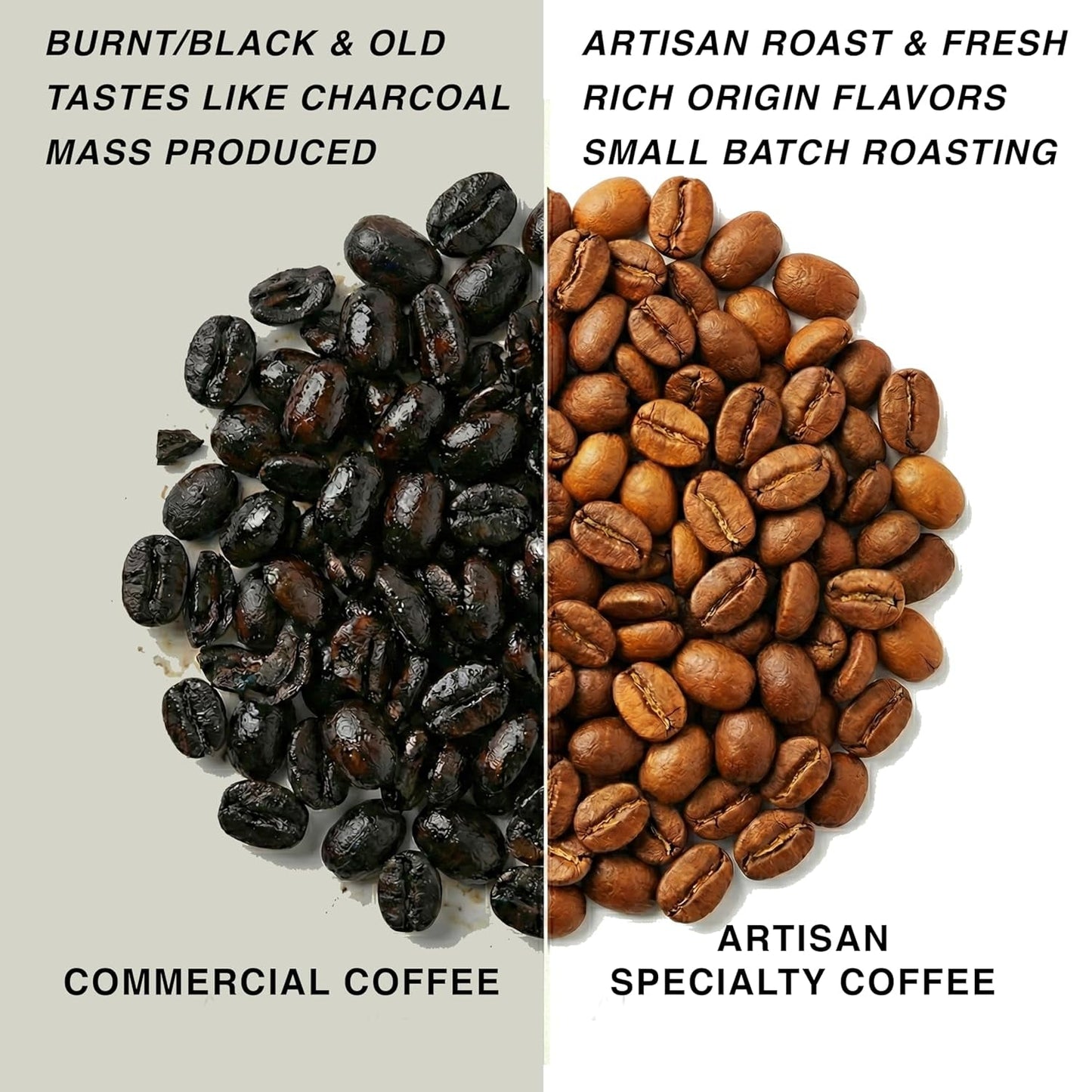 Rostade efter beställning ~ färskaste specialkaffebönor | 80 CUP Rosteri | Guatemala Antigua, Single Origin(1kg) Spezialitäten Kaffeebohnen, Frisch Geröstet