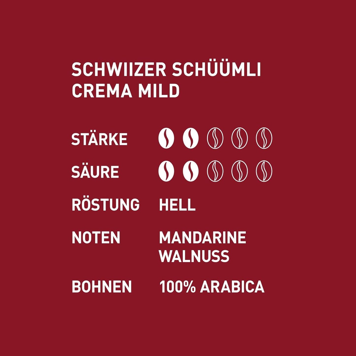 Schwiizer Schüümli Crema Mild, 100 % premium Arabica-kaffebönor, fruktiga och nötiga, för helautomatiska kaffemaskiner, 2/5 styrka, lättrostad, Rainforest Alliance-certifierad, 1 kg (förpackning med 2)