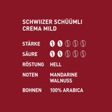 Schwiizer Schüümli Crema Mild, 100 % premium Arabica-kaffebönor, fruktiga och nötiga, för helautomatiska kaffemaskiner, 2/5 styrka, lättrostad, Rainforest Alliance-certifierad, 1 kg (förpackning med 2)